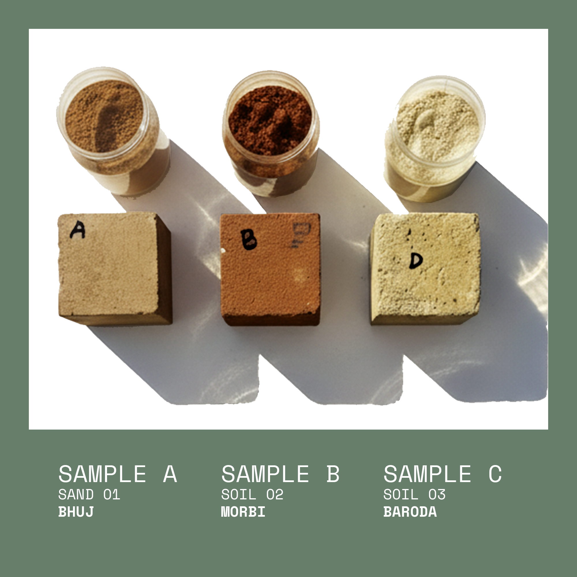 The Soil Library